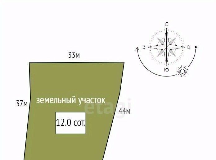 земля г Санкт-Петербург п Парголово ул Некрасова 26 метро Проспект Просвещения фото 2