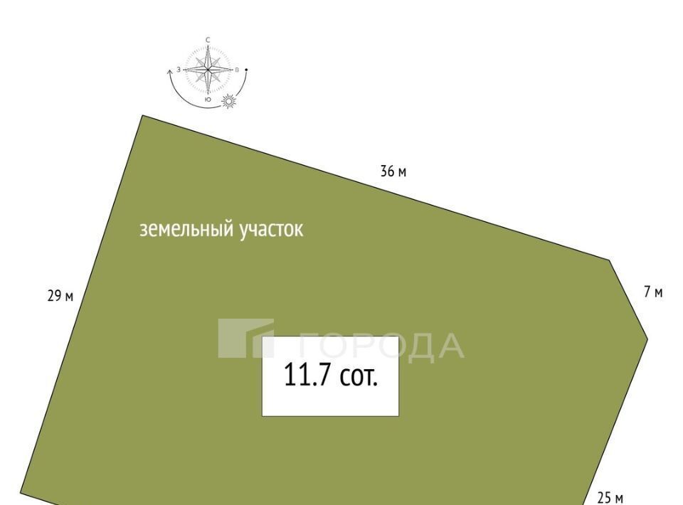 земля р-н Колыванский рп Колывань ул Московская фото 6