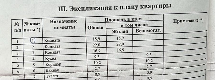 комната г Санкт-Петербург метро Лесная ул Герасимовская 9 фото 19