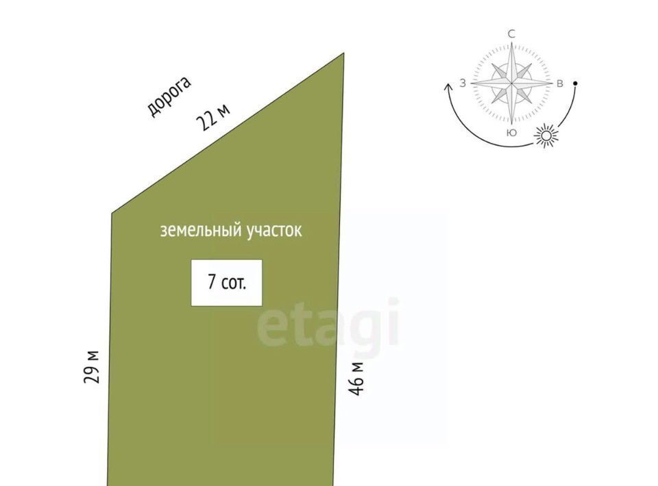 земля р-н Мясниковский х Ленинаван ул Шаумяна Краснокрымское с/пос фото 1