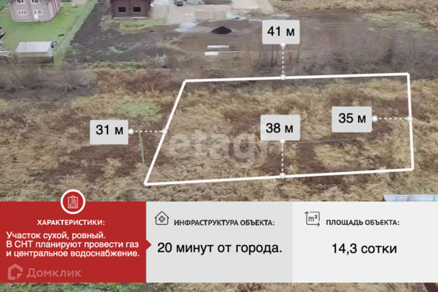 р-н Цигломенский округ Архангельск городской округ, Товарищество собственников недвижимости Малое Никольское фото