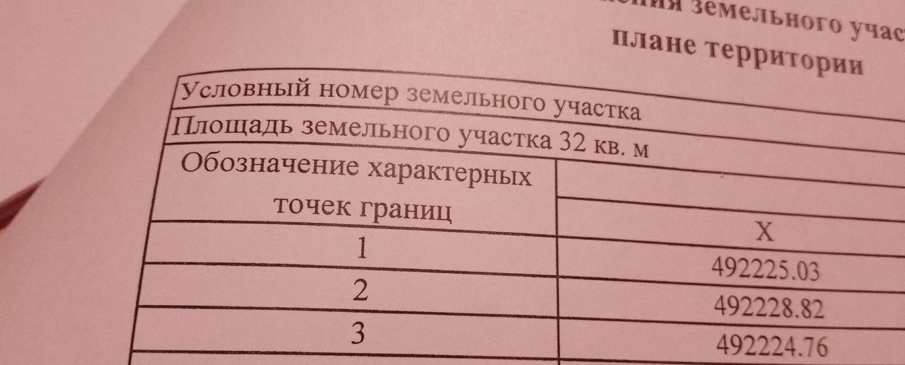 гараж г Новосибирск Заельцовская ул Богдана Хмельницкого 5/2к 1 фото 30