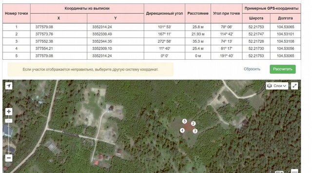 д Новолисиха п Еловый Иркутск фото