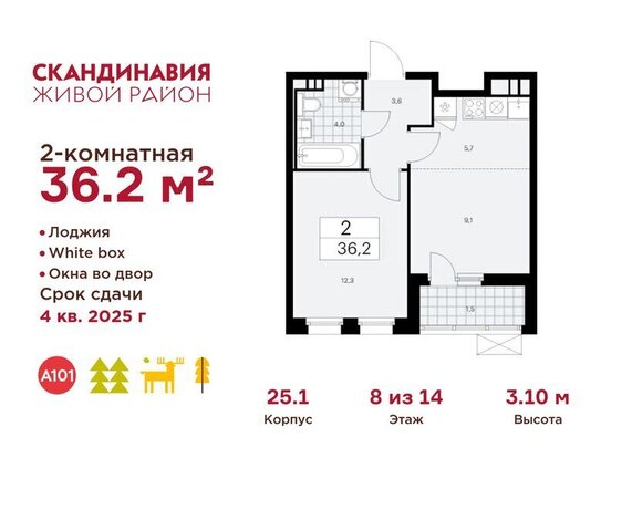 метро Коммунарка ТиНАО Потапово, ЖК Скандинавия фото