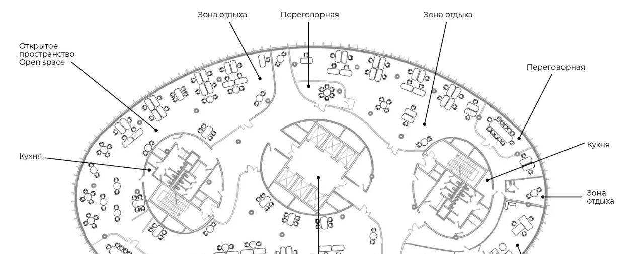 офис г Санкт-Петербург р-н Московский ул Стартовая 6к/2 фото 2