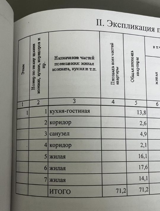 квартира р-н Гвардейский г Гвардейск ул Ленина 6 фото 29