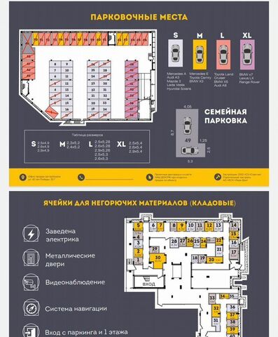 машиноместо р-н Автозаводский дом 51к фото