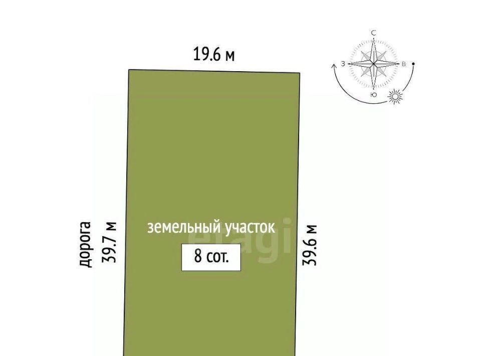 земля г Череповец р-н Заягорбский 36-й микрорайон фото 1