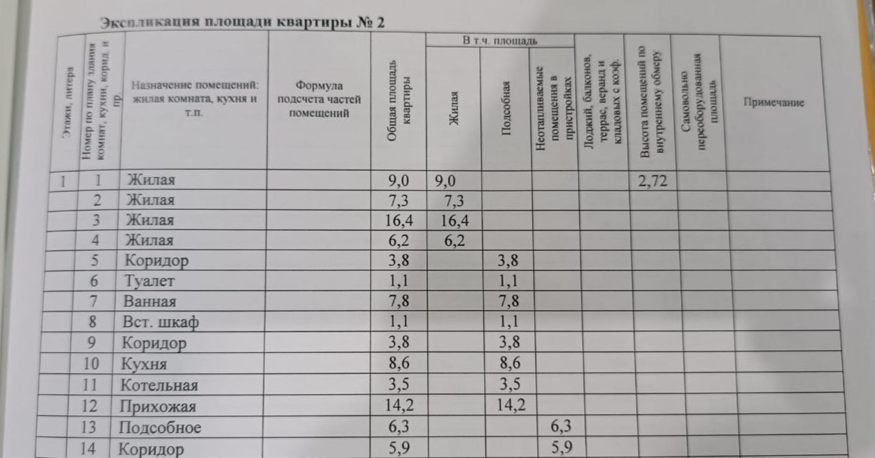 дом р-н Ферзиковский п Ферзиково сельское поселение посёлок Ферзиково фото 3