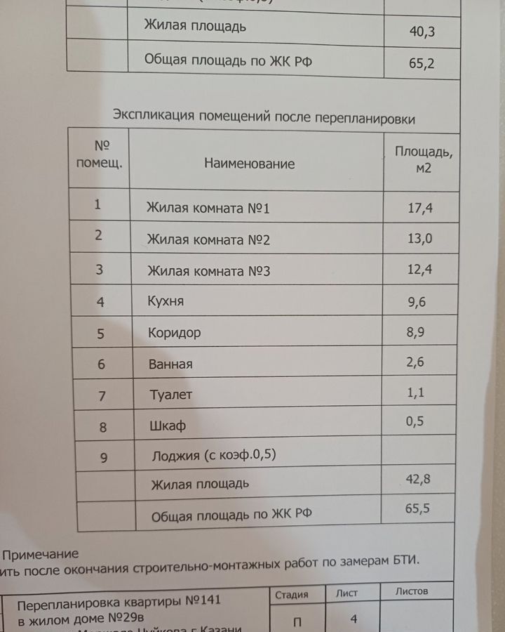 квартира г Казань р-н Ново-Савиновский ул Маршала Чуйкова 29в Казань, Республика Татарстан Татарстан, Северный вокзал фото 2