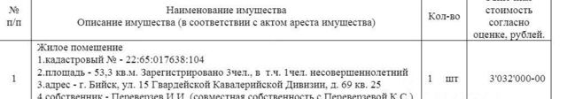 г Бийск ул 15 Мозырской Красногвардейской ордена Суворова кавалерийской дивизии 69 фото