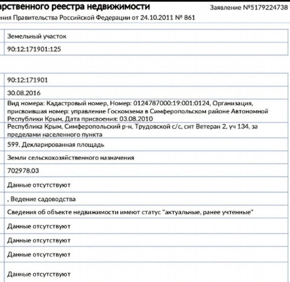 земля р-н Симферопольский снт Ветеран 2 Трудовское сельское поселение, Симферополь фото 9