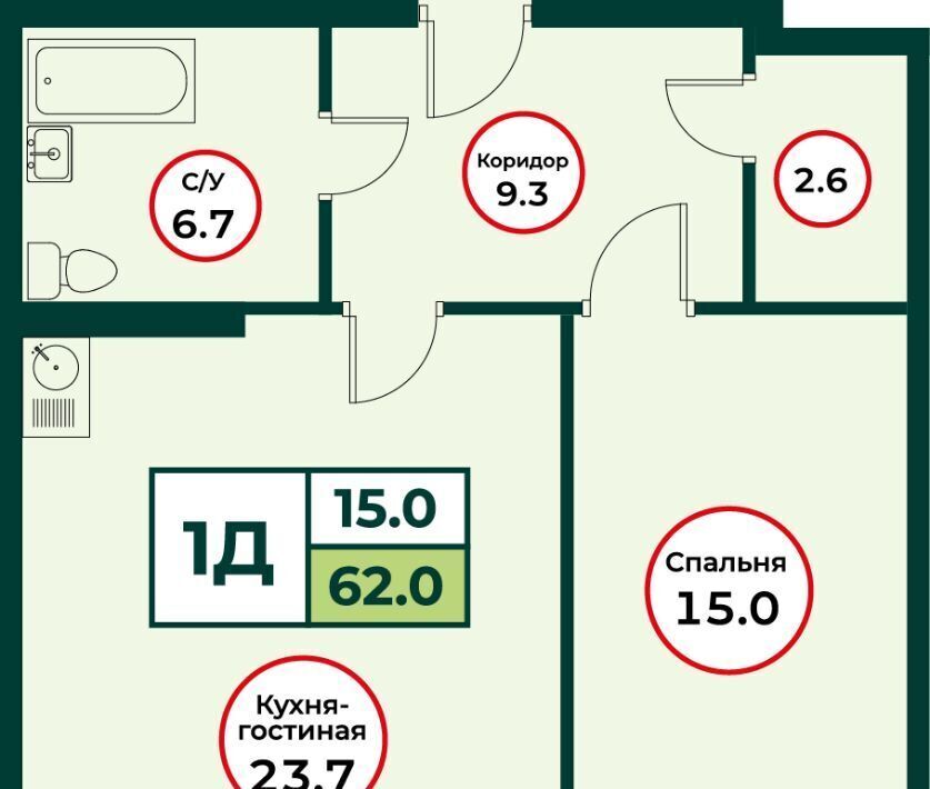 квартира р-н Емельяновский п Солонцы Эко жилой комплекс, 3 фото 1