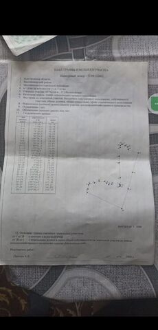 д Глутно ул Садовая Маловишерское городское поселение, Малая Вишера фото