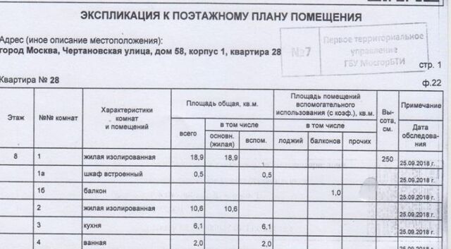 метро Улица Академика Янгеля ул Чертановская 58к/1 фото