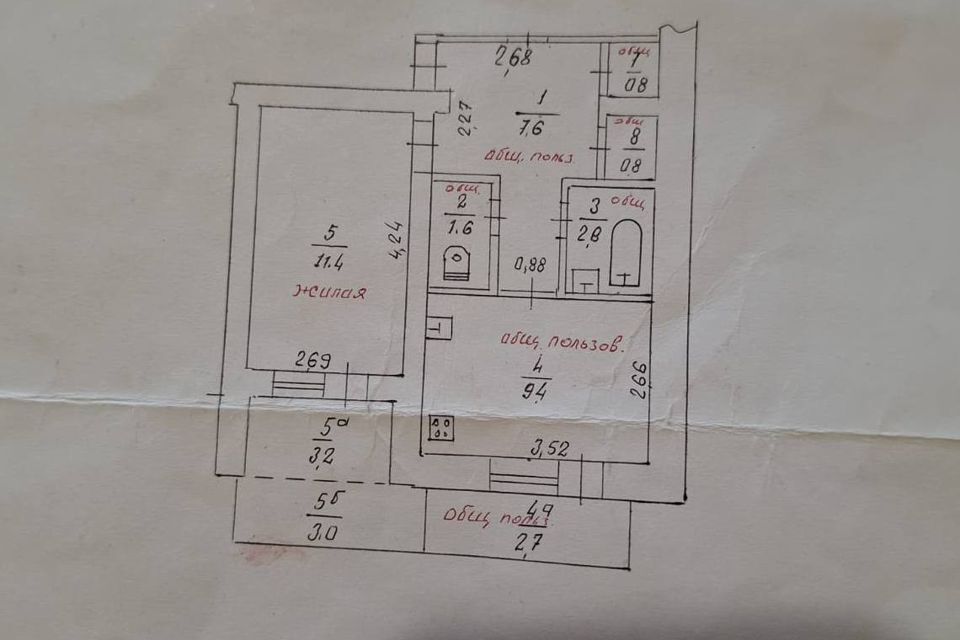 комната г Евпатория ул им.60-летия ВЛКСМ 18 городской округ Евпатория фото 1