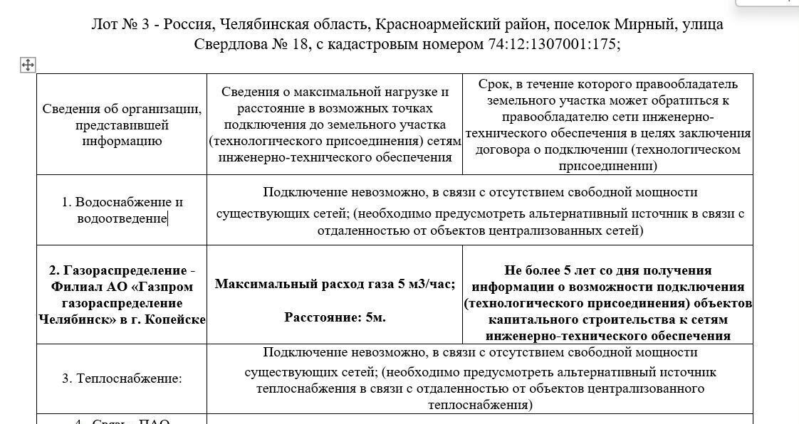 земля р-н Красноармейский п Мирный Козыревское сельское поселение, Копейск фото 2