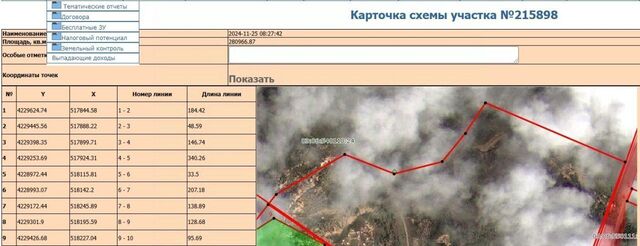 снт Светлана Талецкое муниципальное образование фото