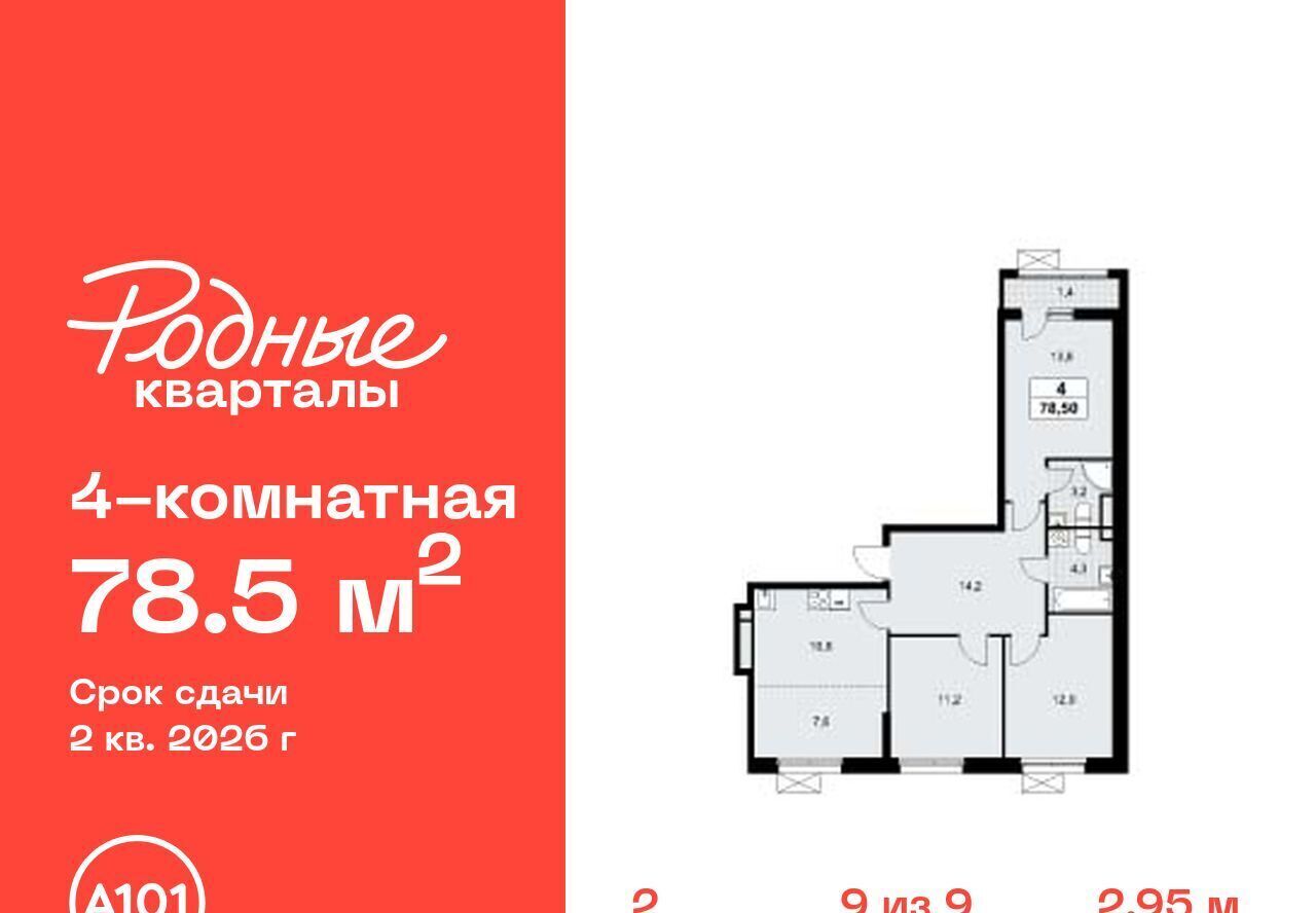 квартира г Щербинка ЖК «Родные кварталы» 2 Филатов Луг фото 1