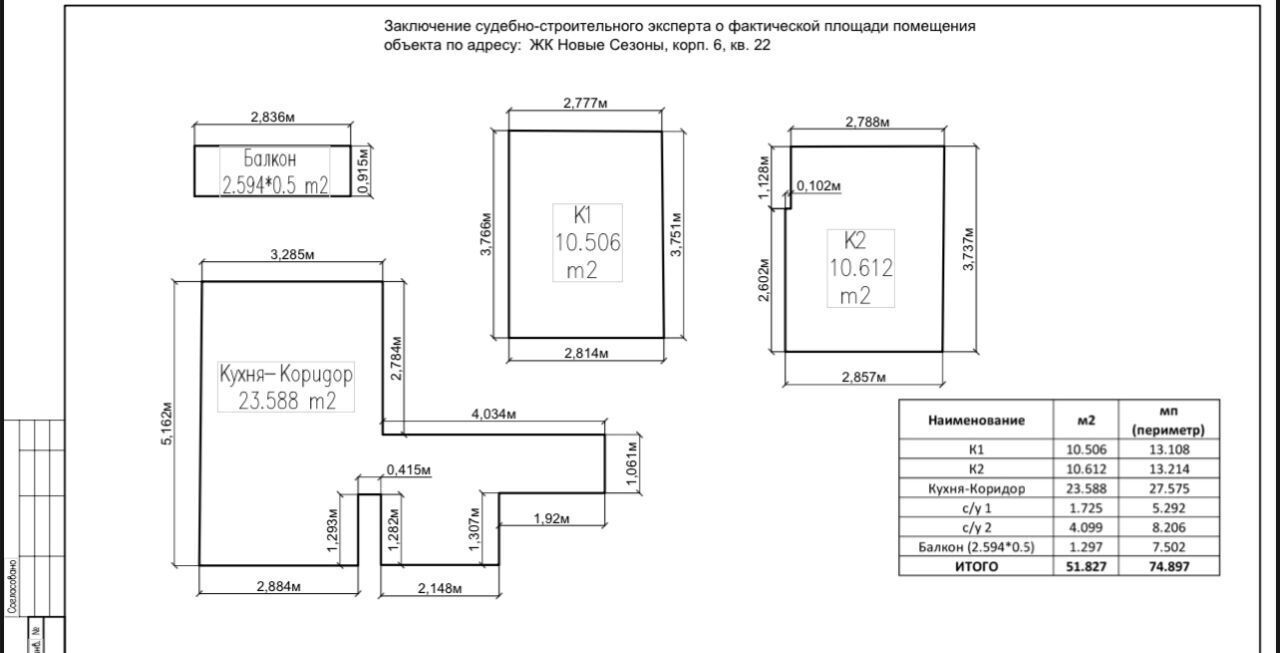 квартира г Краснодар р-н Прикубанский ул Скандинавская 1к/6 фото 16