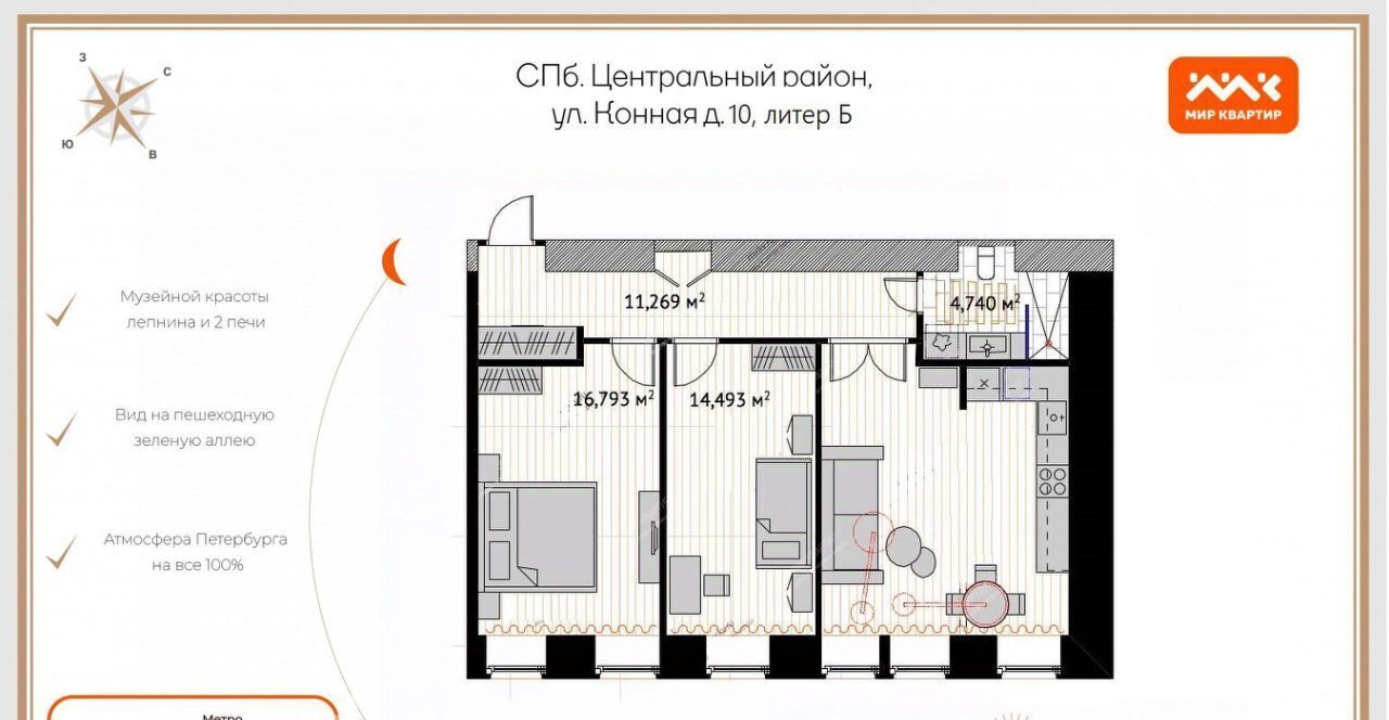 квартира г Санкт-Петербург метро Площадь Восстания ул Конная 10б фото 2