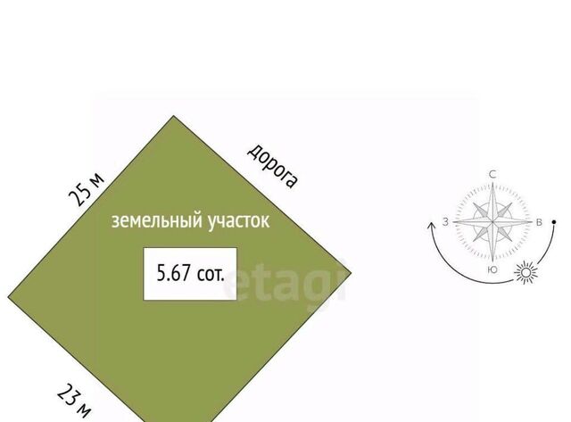 ДНТ "Сургутские недра" ул 8 Сургутского муниципального района тер., садоводческий потребительский кооператив фото