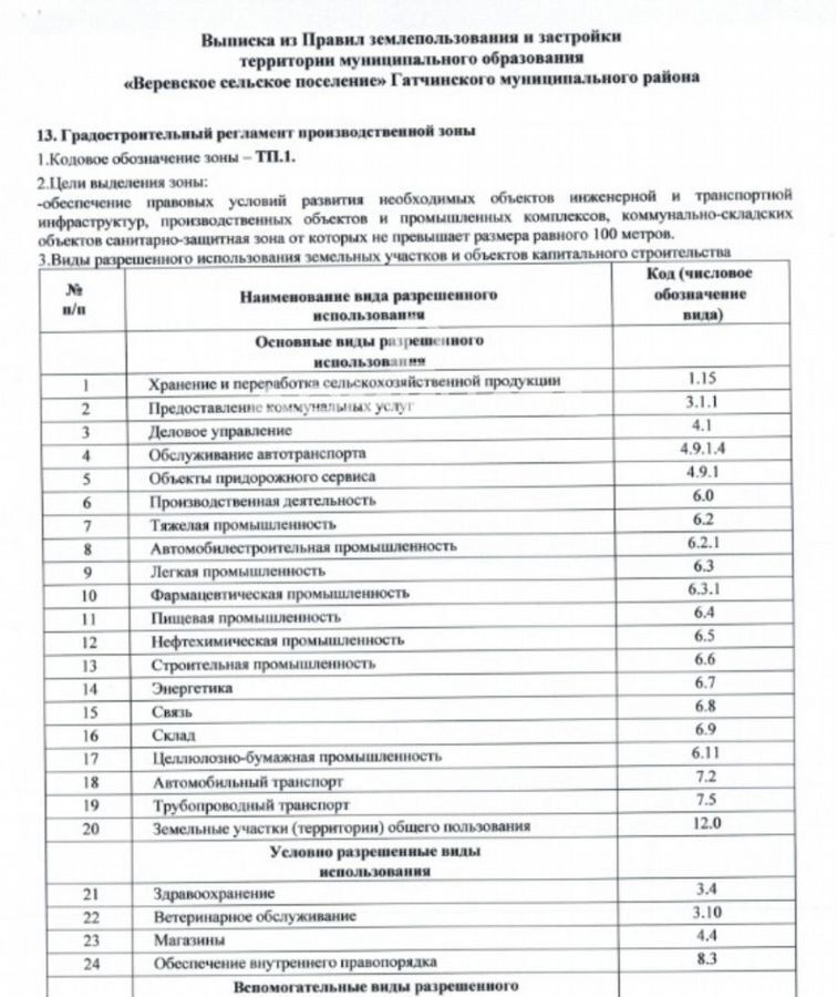 земля р-н Гатчинский д Романовка 21 км, Гатчинский муниципальный округ, Малое Верево, Киевское шоссе фото 4