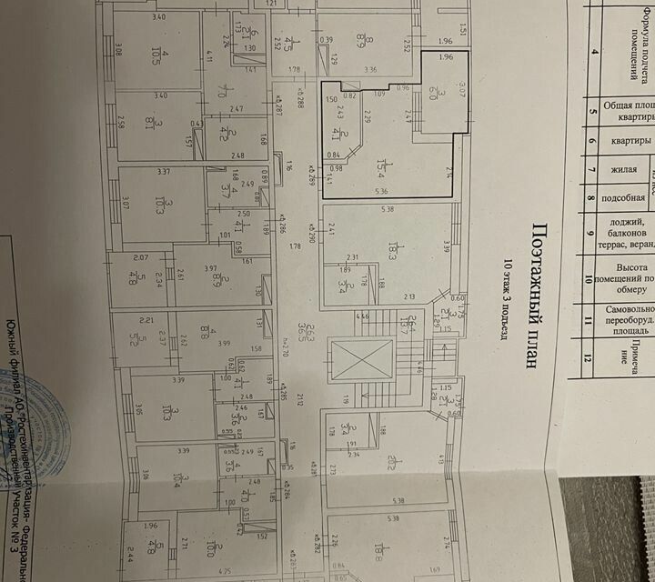 квартира г Краснодар ул Красных Партизан 1/4к 5 муниципальное образование Краснодар фото 5