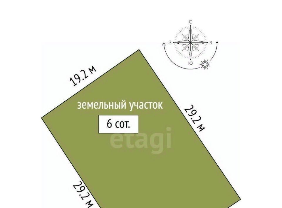 земля р-н Симферопольский с Урожайное Крымской Весны кв-л фото 1