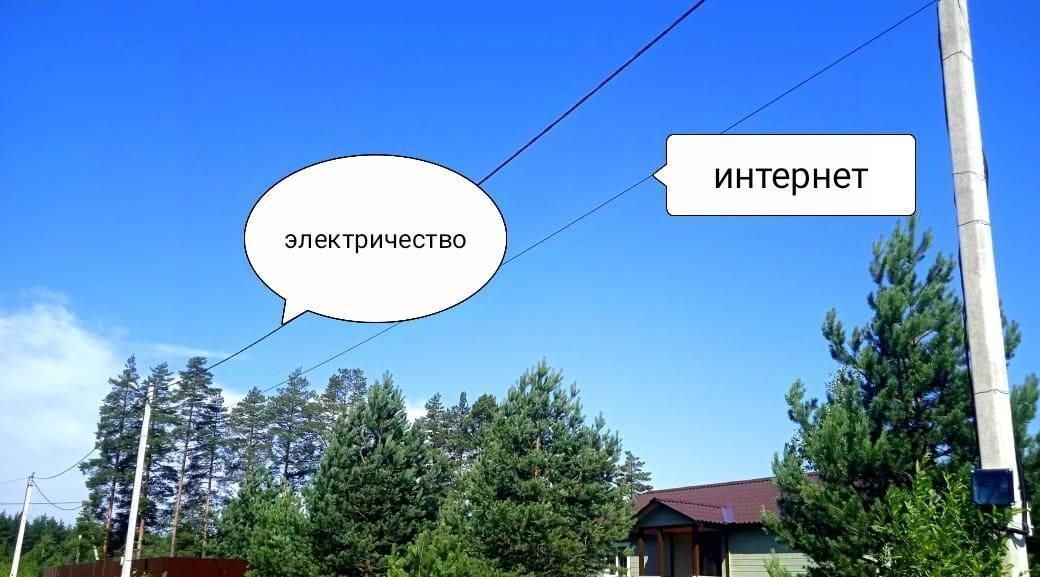 дом р-н Киржачский снт Лесное Горкинское муниципальное образование, ул. Летная, 15, ДНП фото 7