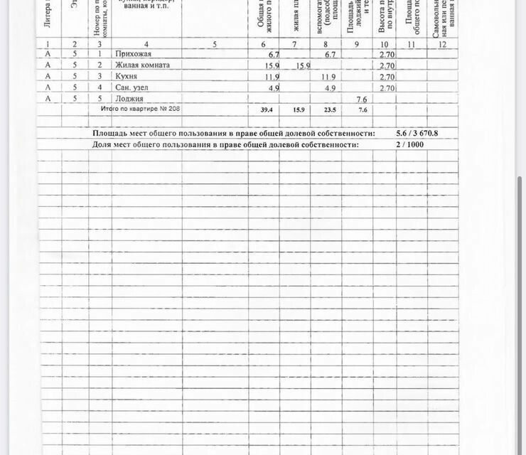 квартира г Краснодар ул Старокубанская ул Сормовская 1/12 2 Краснодар городской округ фото 8