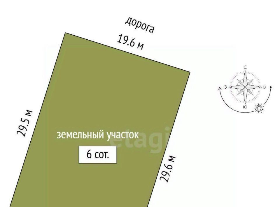 земля г Новый Уренгой мкр Уралец кв-л МК-144 фото 2