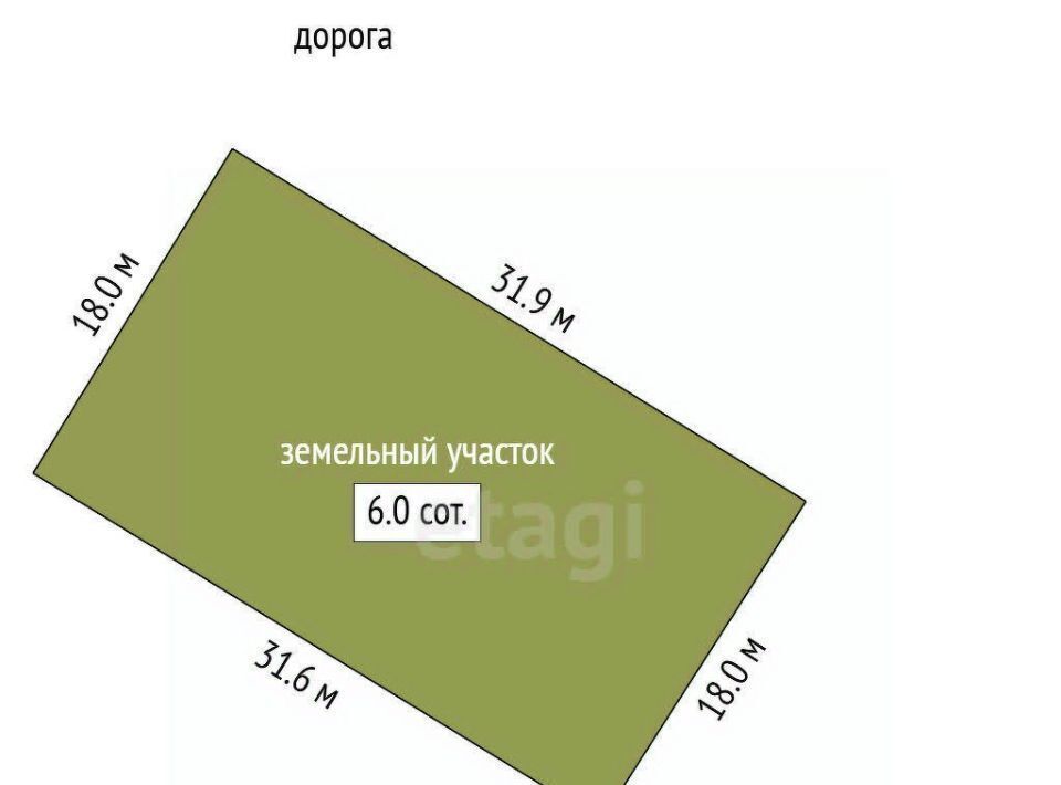 земля г Новый Уренгой Простоквашино дачный кооператив, ул. 1-я Березовая, 41 фото 2