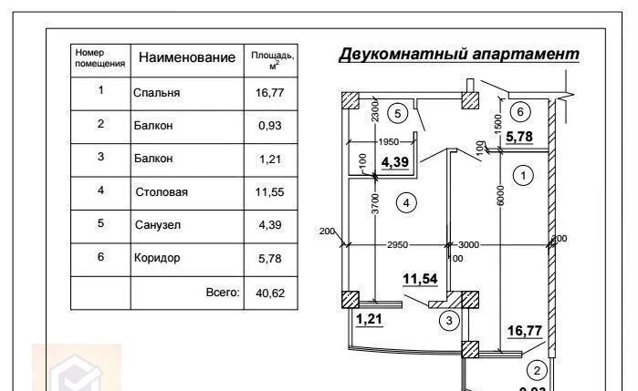 квартира г Евпатория ул Кирова 13а фото 8