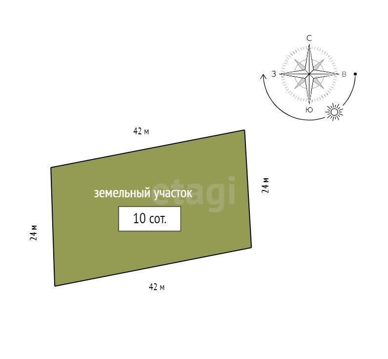 земля р-н Емельяновский п Емельяново ул Заречная 5 сельсовет, ДНТ Заречье, Элитовский фото 15