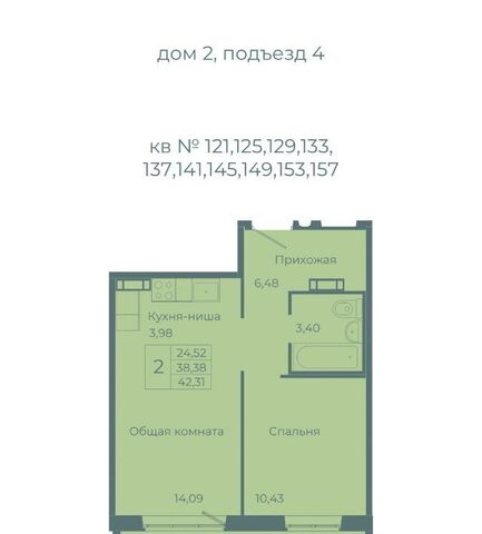 г Кемерово р-н Заводский Южный 10-й микрорайон Весна жилой комплекс фото