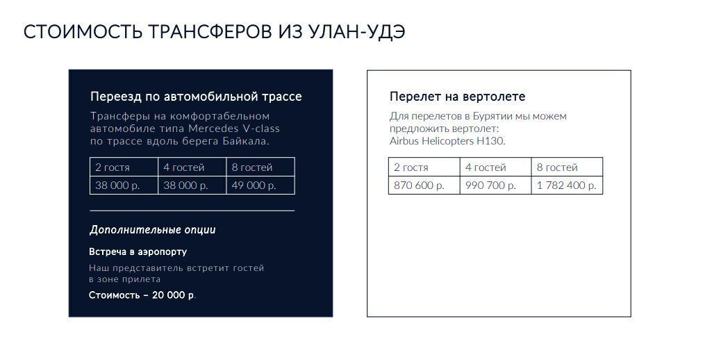 дом р-н Слюдянский п Новоснежная ул Набережная 1а Новоснежнинское муниципальное образование, Респ Бурятия, Выдрино фото 18