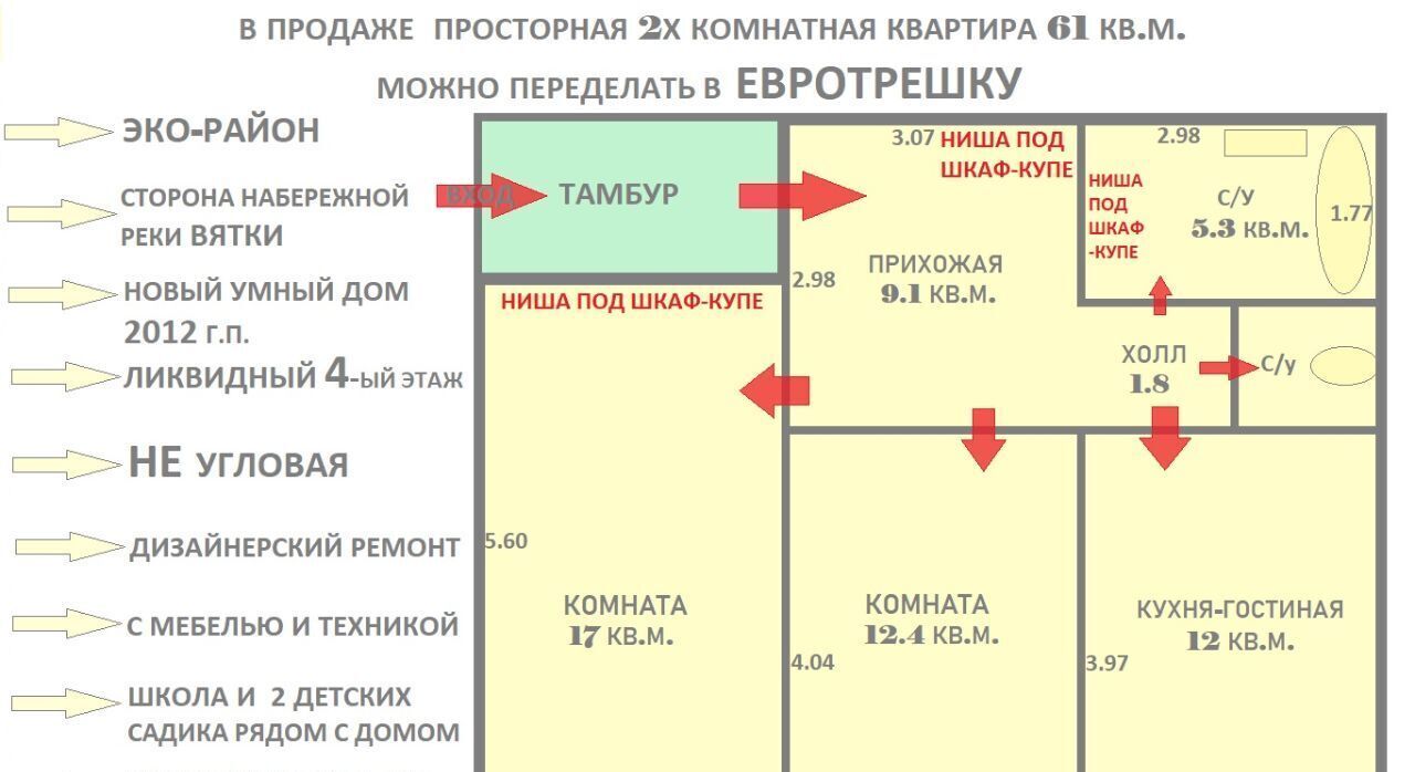 квартира г Киров р-н Первомайский Красный Химик ул Красный Химик 1к/2 фото 45