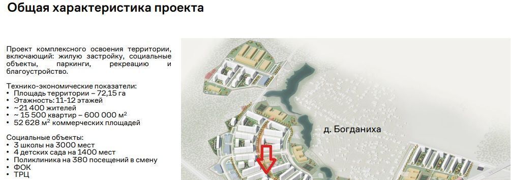 торговое помещение г Видное Богдановский Лес жилой комплекс, 7. 1, Домодедовская фото 4
