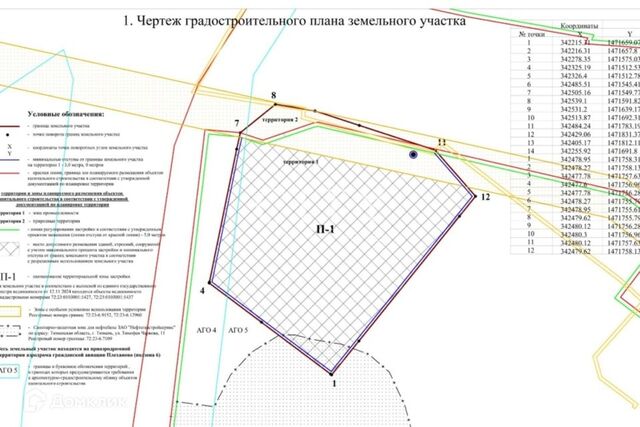 ул Тимофея Чаркова Тюмень городской округ фото