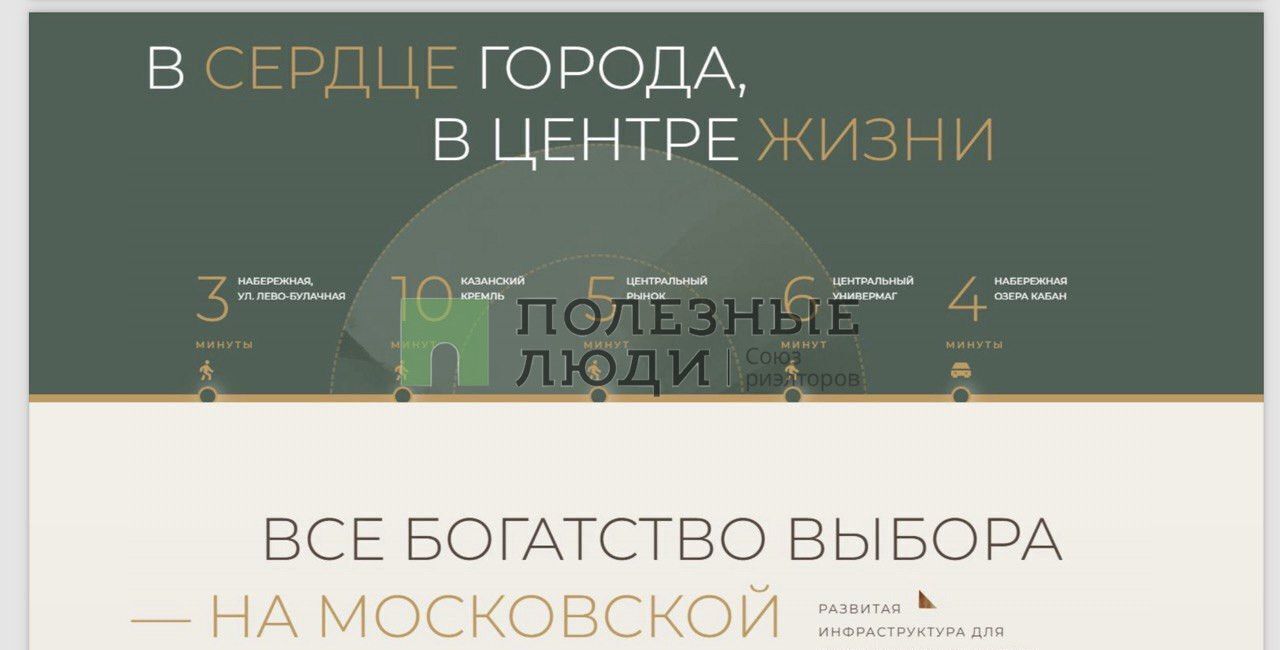 свободного назначения г Казань метро Площадь Тукая р-н Вахитовский Республика Татарстан Татарстан фото 5