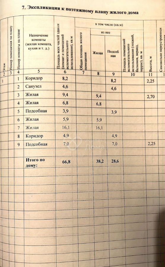 дом г Волгоград р-н Советский ул им. Антонина Дворжака фото 9