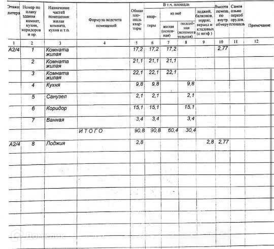 квартира г Белгород ул Лермонтова 9а Белгород городской округ фото 1