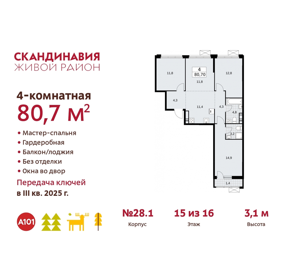 квартира г Москва п Сосенское жилой район «Скандинавия» Сосенское, жилой комплекс Скандинавия, 28. 1, Бутово фото 1