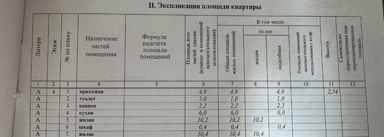 квартира г Москва метро Подольск ул Циолковского 17 Московская область, Подольск фото 3