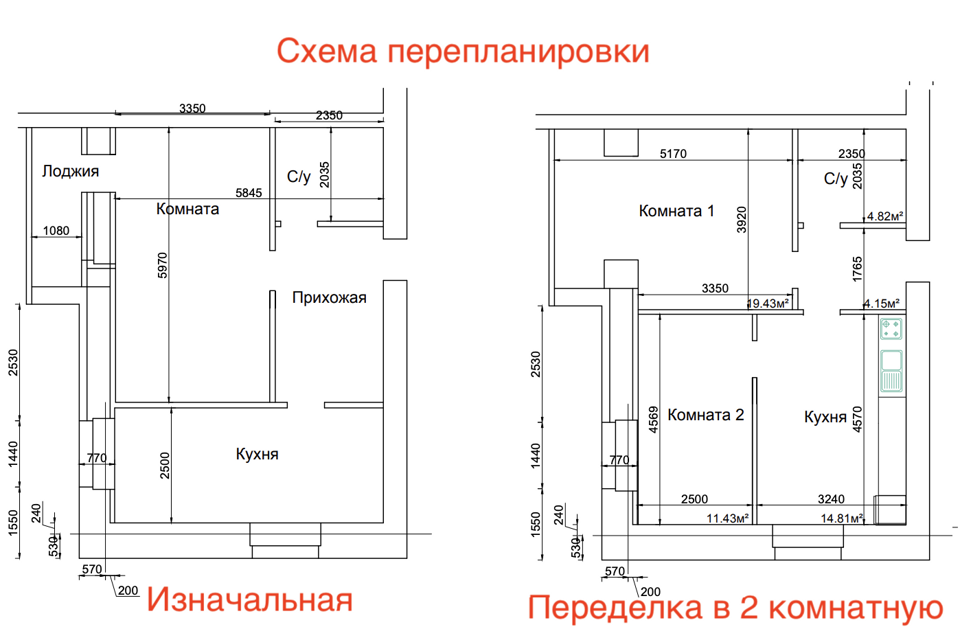 квартира г Тамбов р-н Советский ул Коммунальная 72а Тамбов городской округ фото 6