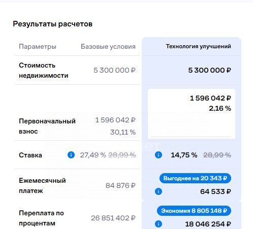 квартира г Воронеж р-н Левобережный ул Ильича 75 фото 13