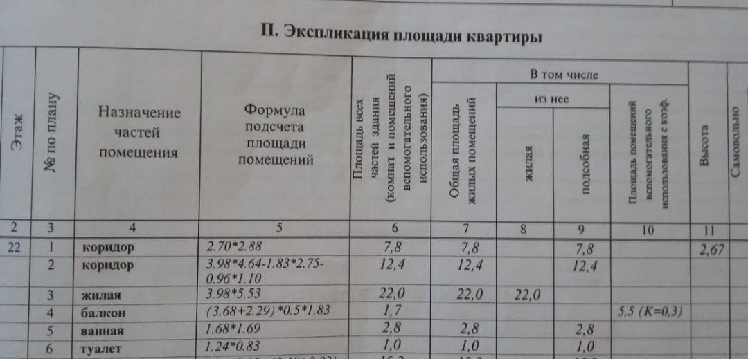 квартира г Москва метро Рассказовка р-н микрорайон Град Московский ул Радужная 14к/2 Московский г. фото 22