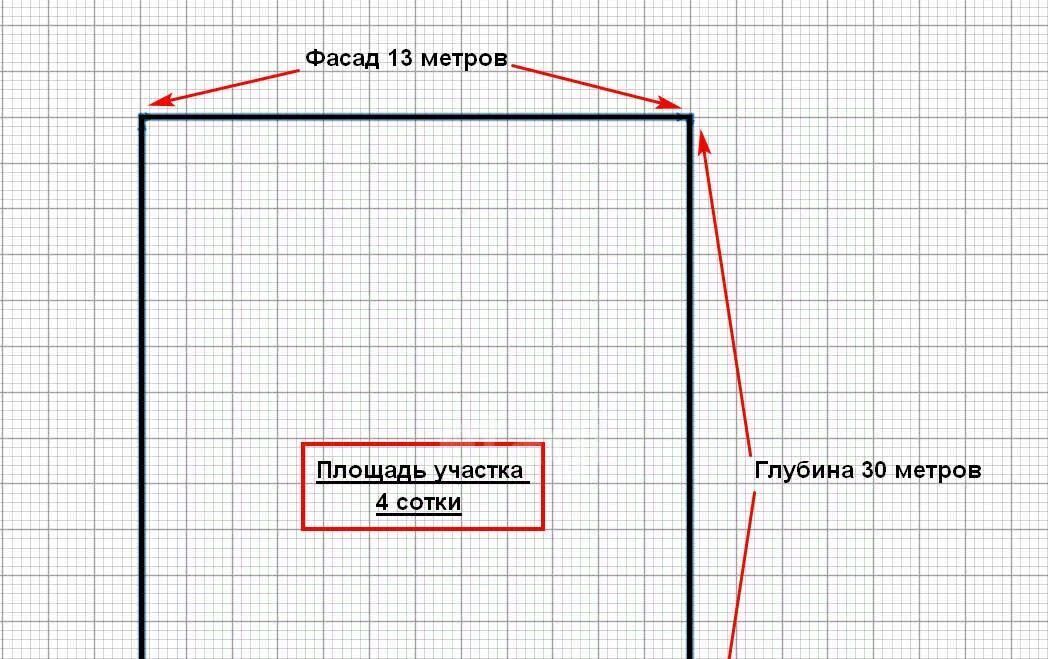 земля р-н Анапский г Анапа с Витязево фото 8