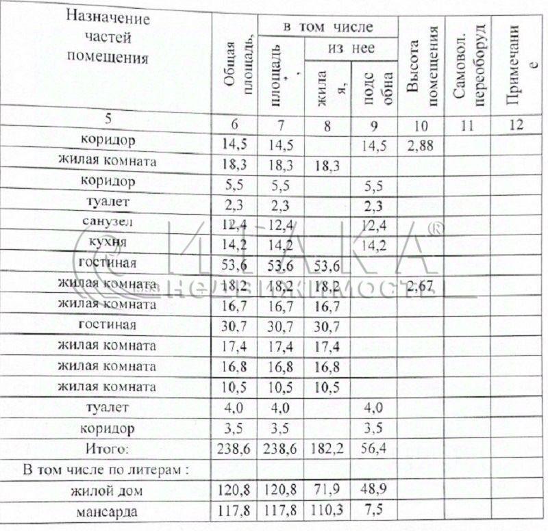 дом р-н Волосовский д Котино Клопицкое с/пос, Автово, 19 фото 29